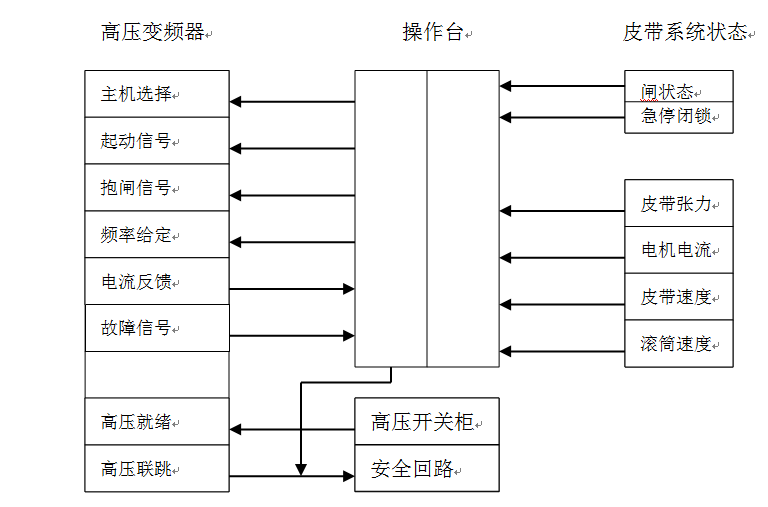 1587105733350706.png 1587104949(1).png