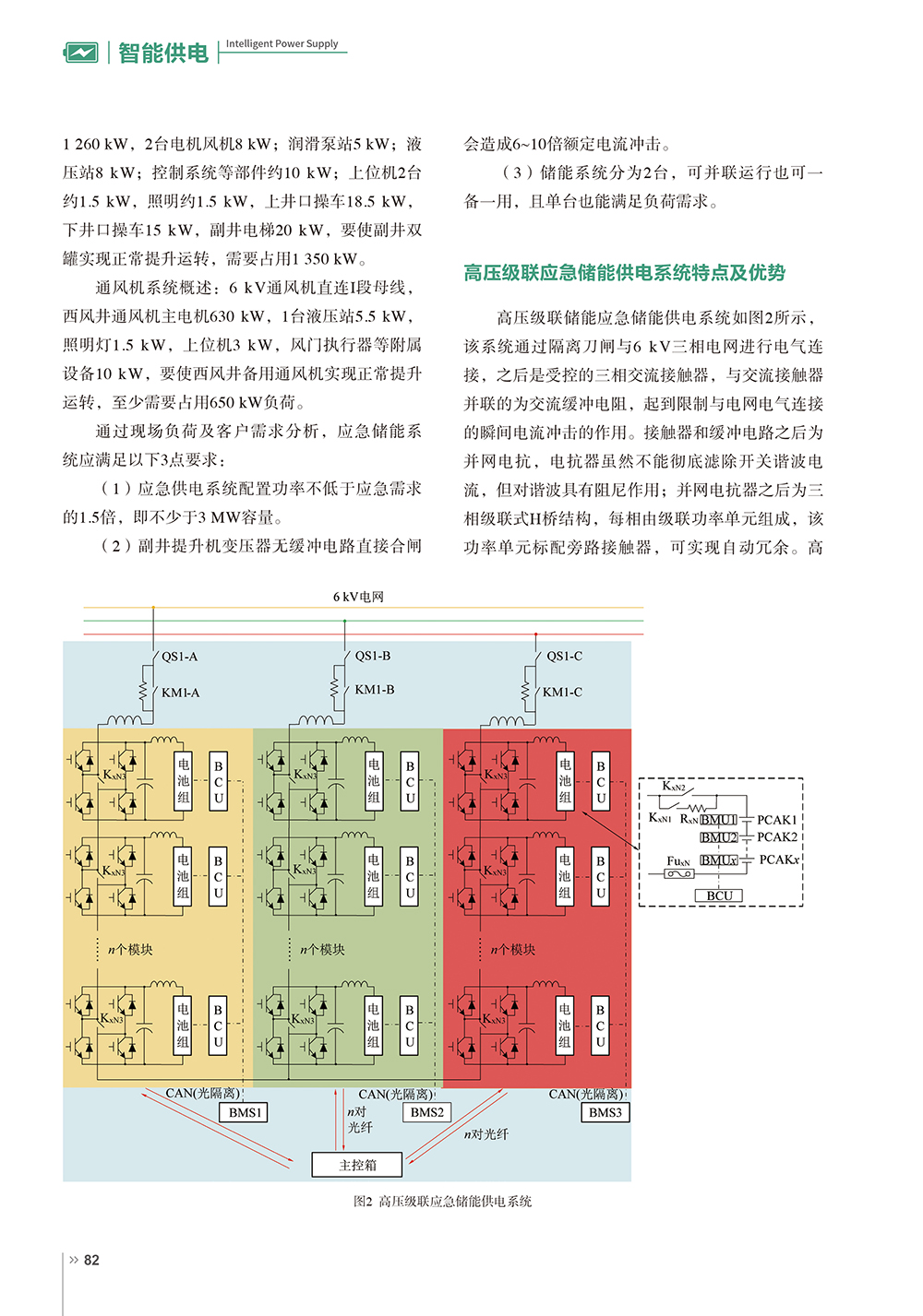 高壓級聯(lián)應急儲能供電系統在煤礦現場(chǎng)的應用(1)-2.jpg